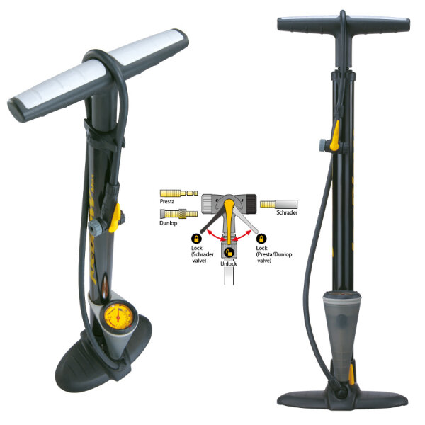 Topeak Standpumpe JoeBlow Max II